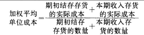 會(huì)計(jì)模擬實(shí)訓(xùn)室