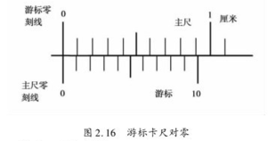 鉗工操作臺(tái)