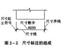 工程制圖桌