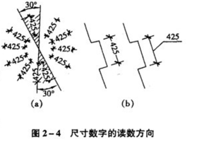 可升降繪圖桌