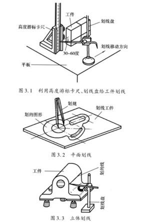 鉗工桌工具-卡尺