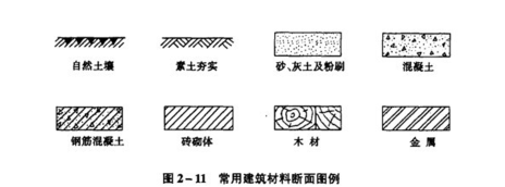 建筑制圖桌