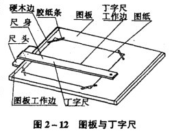 可升降制圖桌