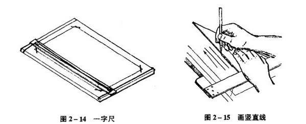 專用制圖工具