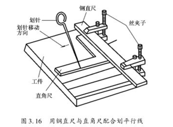 鉗工操作實訓室