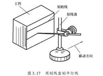 鉗工實驗操作